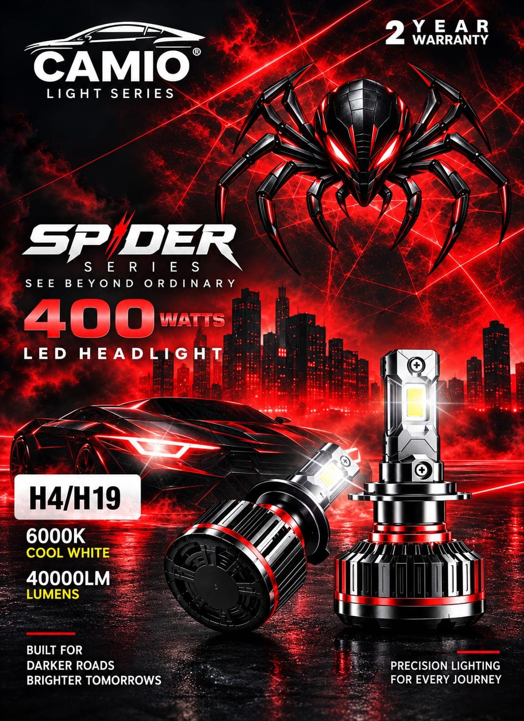 CAMIO Spider Series 400W LED headlight